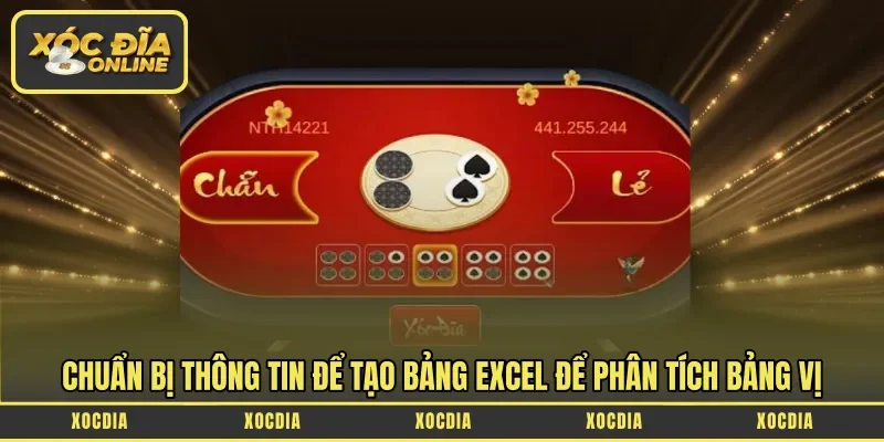 Chuẩn bị thông tin để tạo bảng Excel để phân tích bảng vị
