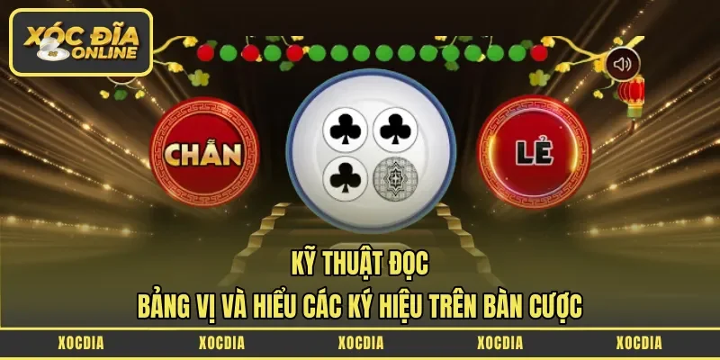 kỹ thuật đọc