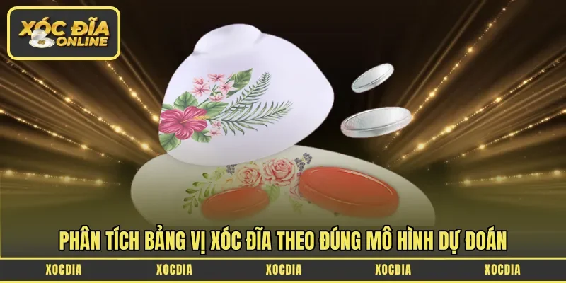 Phân tích bảng vị xóc đĩa theo đúng mô hình dự đoán